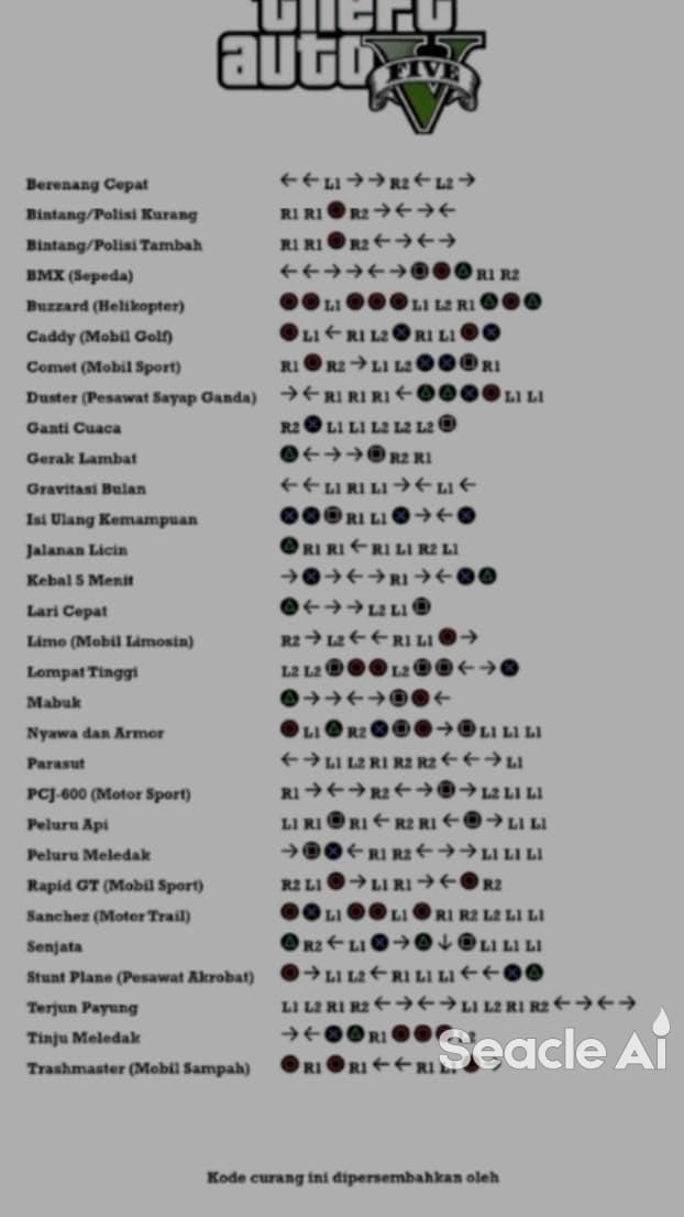 GTA 6 Controller & Aim Settings Guide: Best Sensitivity, Deadzone, Aim Assist & Controller Tips
