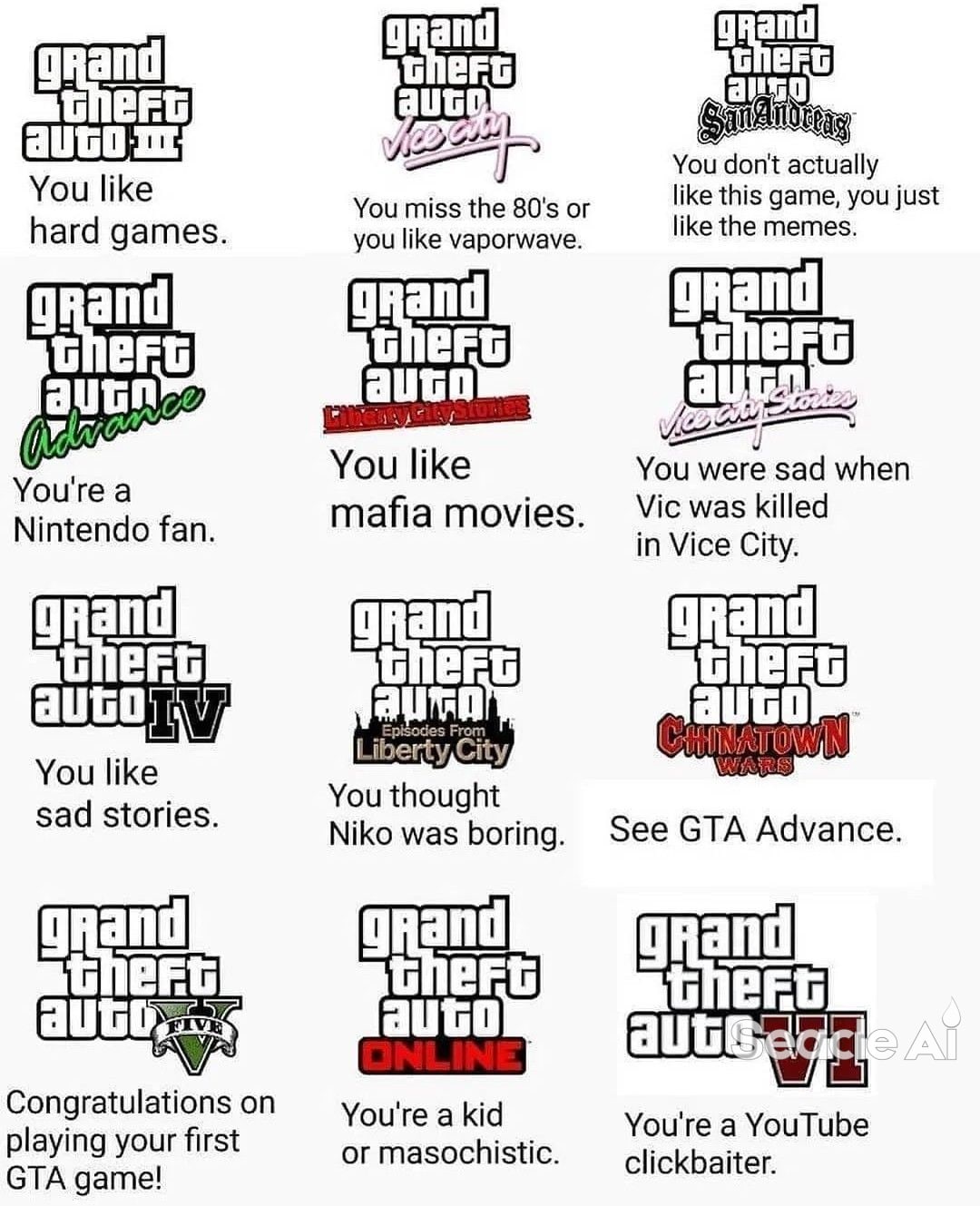 GTA 6 Heists: How Story & Online Heists Might Work, Expected Payouts, and Best Crew Roles