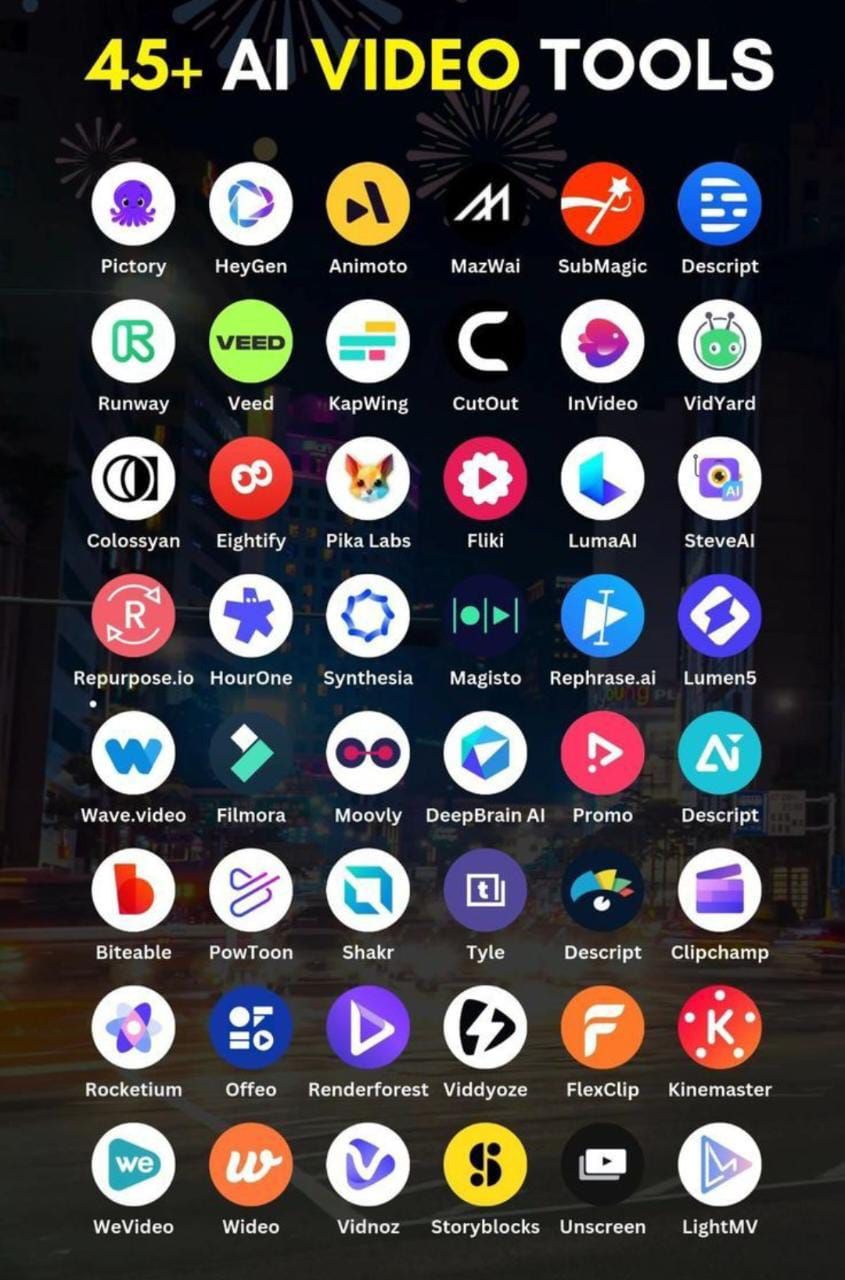 Top AI tools for video editing in 2024