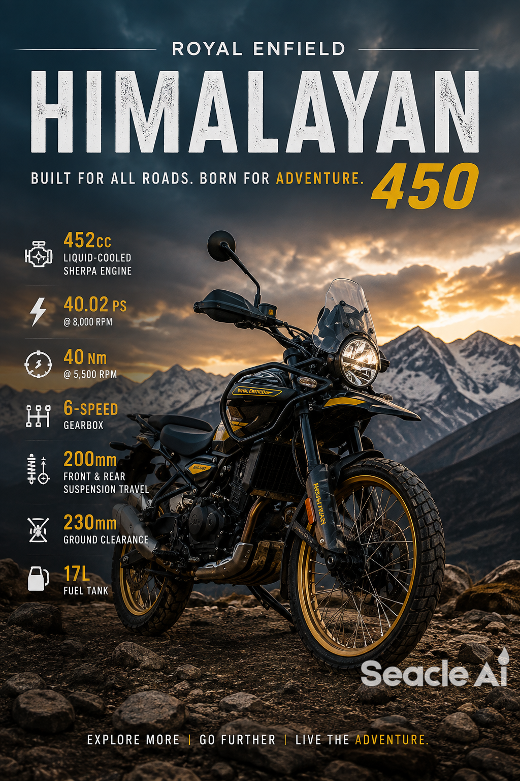 Royal Enfield Himalayan 450